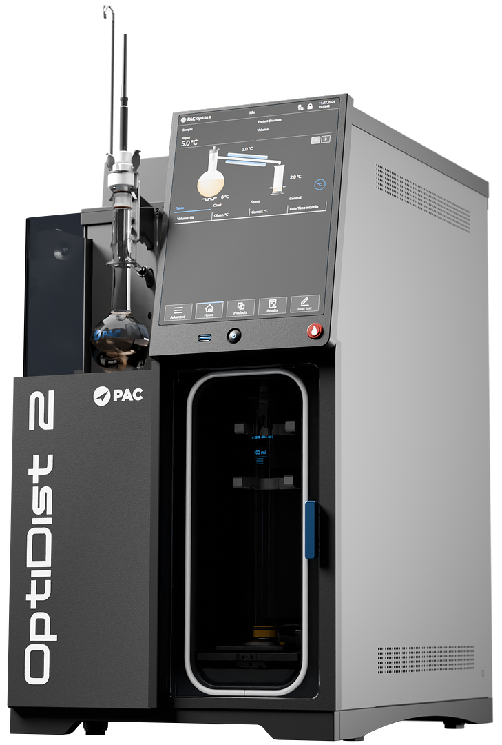 Next-Generation Accuracy in Distillation Testing: Introducing OptiDist® 2
