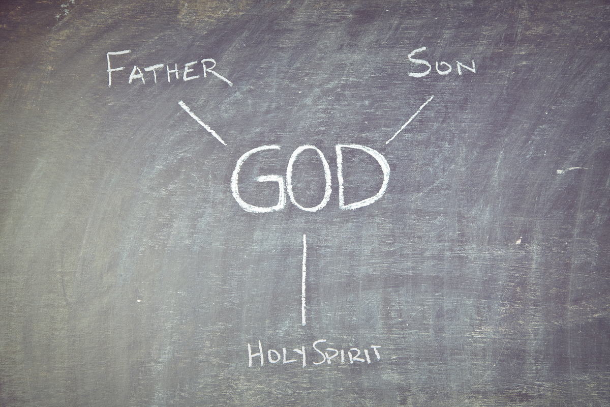 Understanding the Trinity