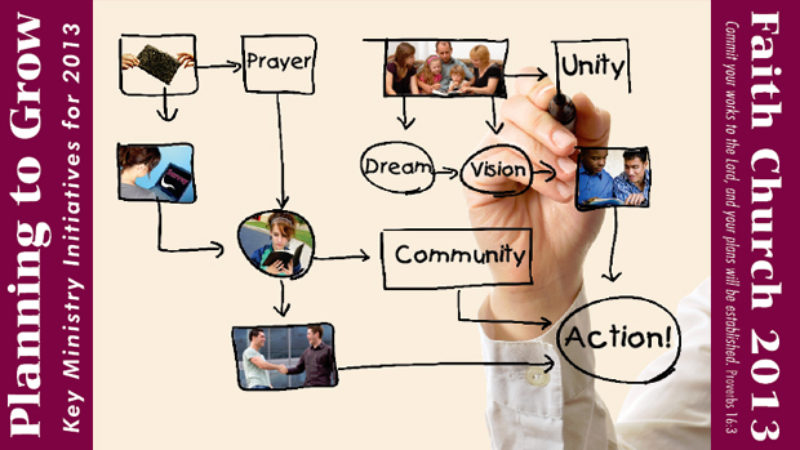 Becoming a Person with a Plan