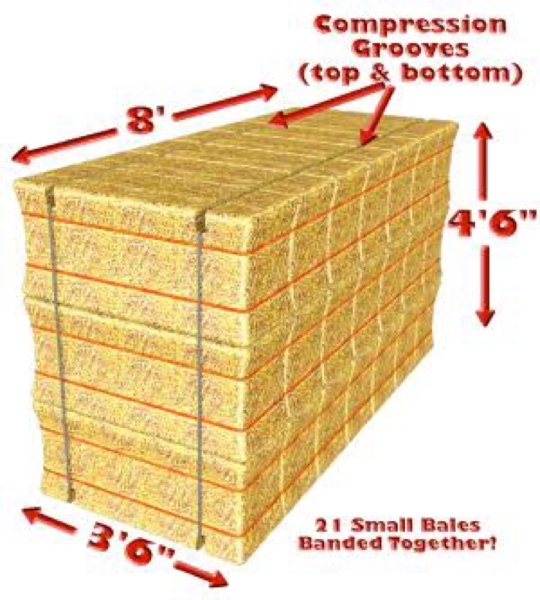 Wheat straw in small square bales Hay & Fodder Straw For