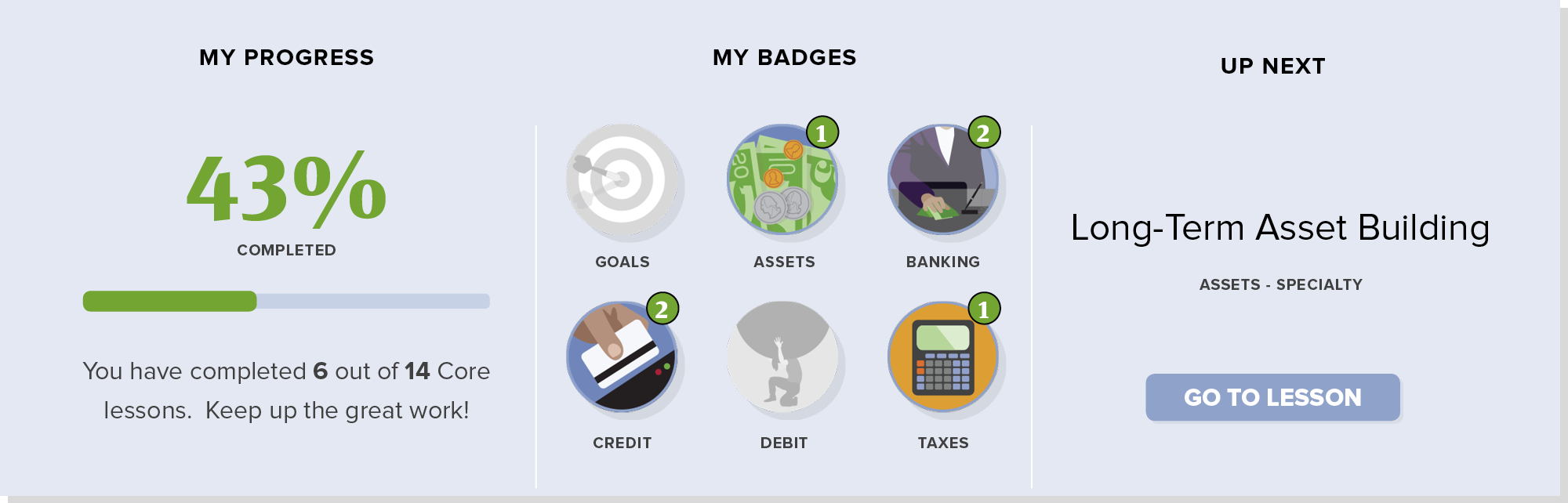 The Learn Dashboard keeps track of your progress through all the lessons.