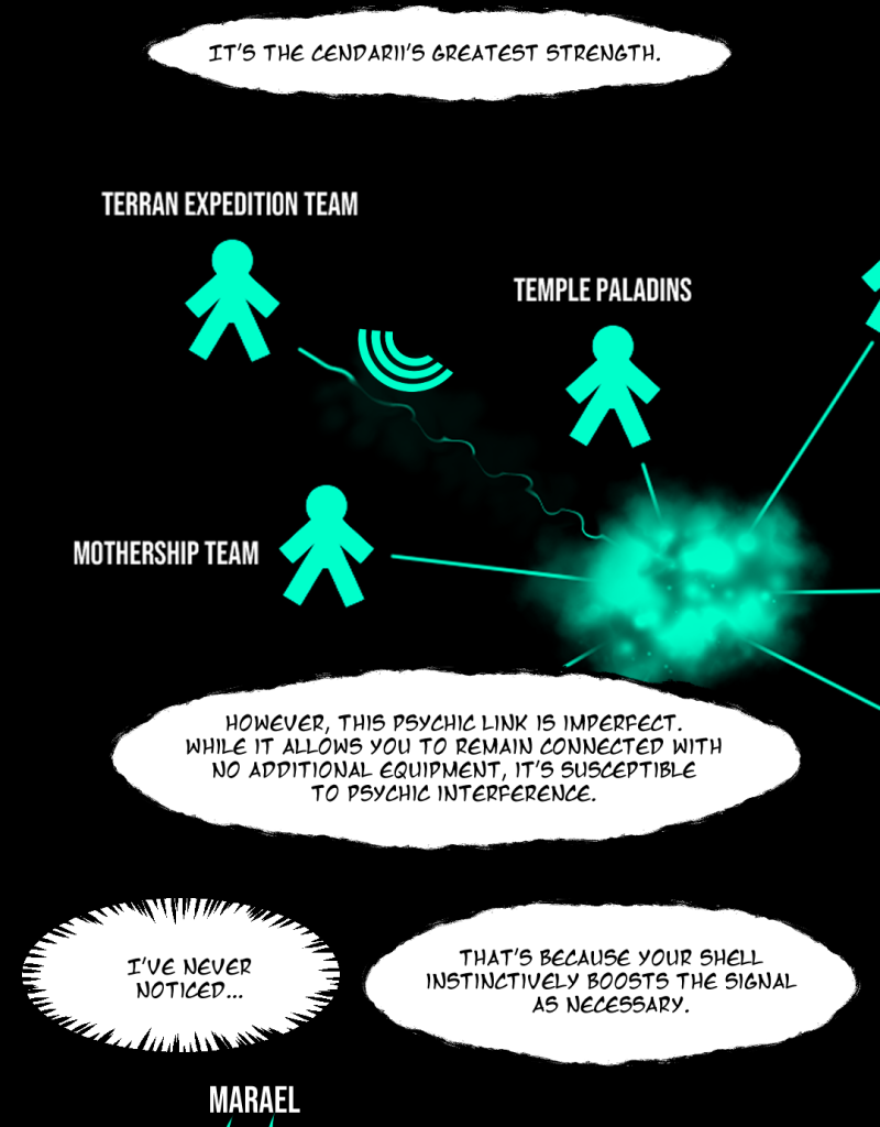 Cendaran: Marael - Episode 8, Page 1: Episode 8