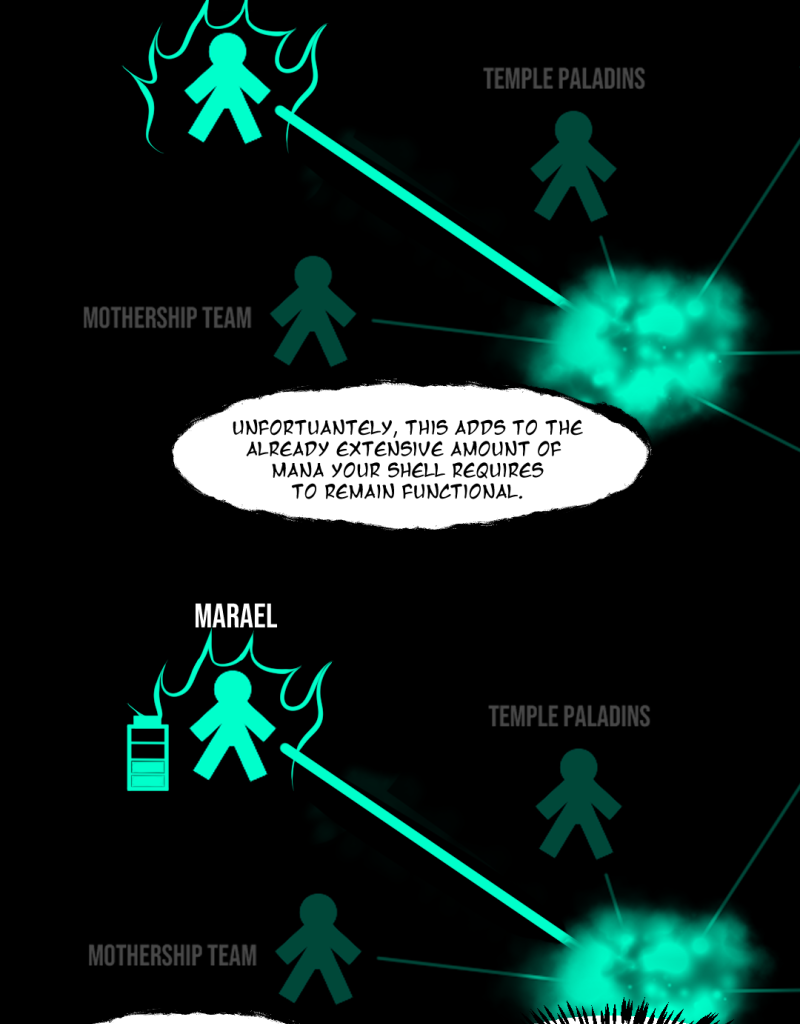 Cendaran: Marael - Episode 8, Page 1: Episode 8