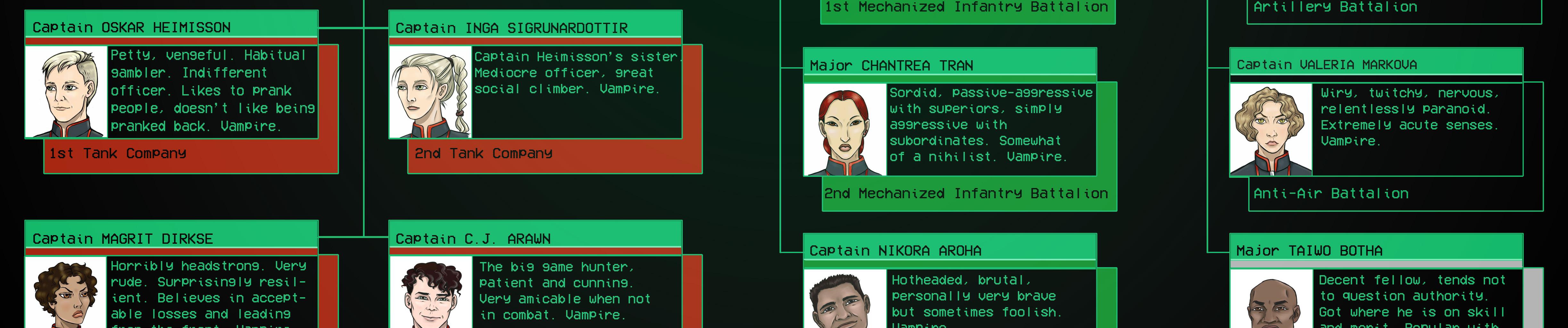 Crimson Stars: Chains of Command - Episode 94, Page 1: Infopad: The 170th Mechanized Brigade