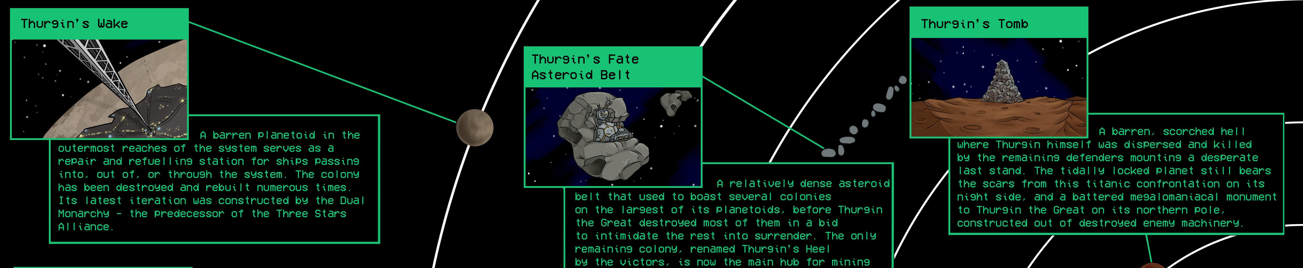 Crimson Stars: Chains of Command - Episode 96, Page 1: Infopad - The Thurgin System