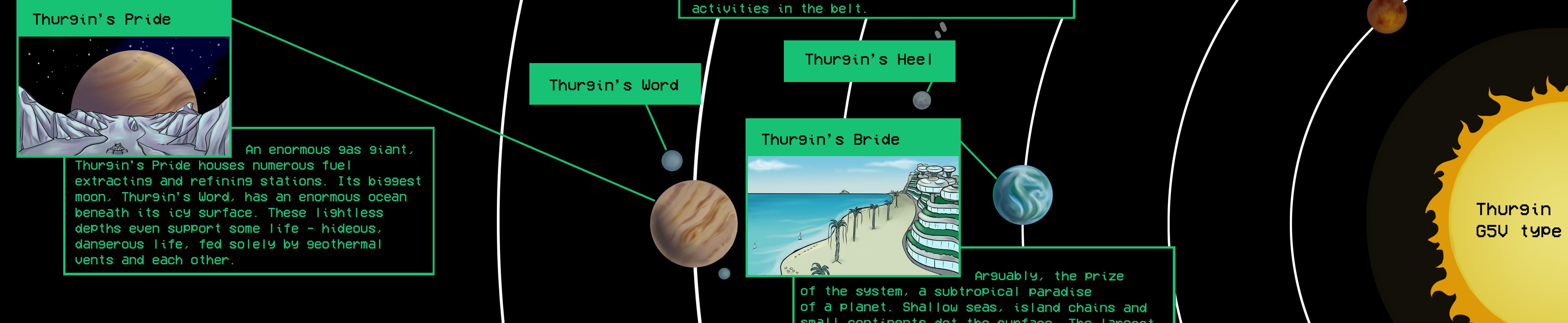 Crimson Stars: Chains of Command - Episode 96, Page 1: Infopad - The Thurgin System