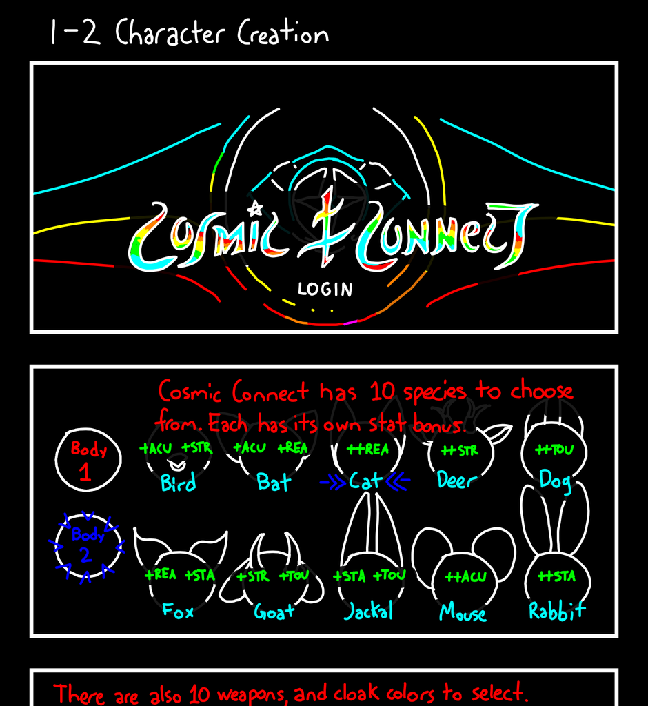 Cosmic Connect - Episode 3, Page 1: 1-2 Character Creation