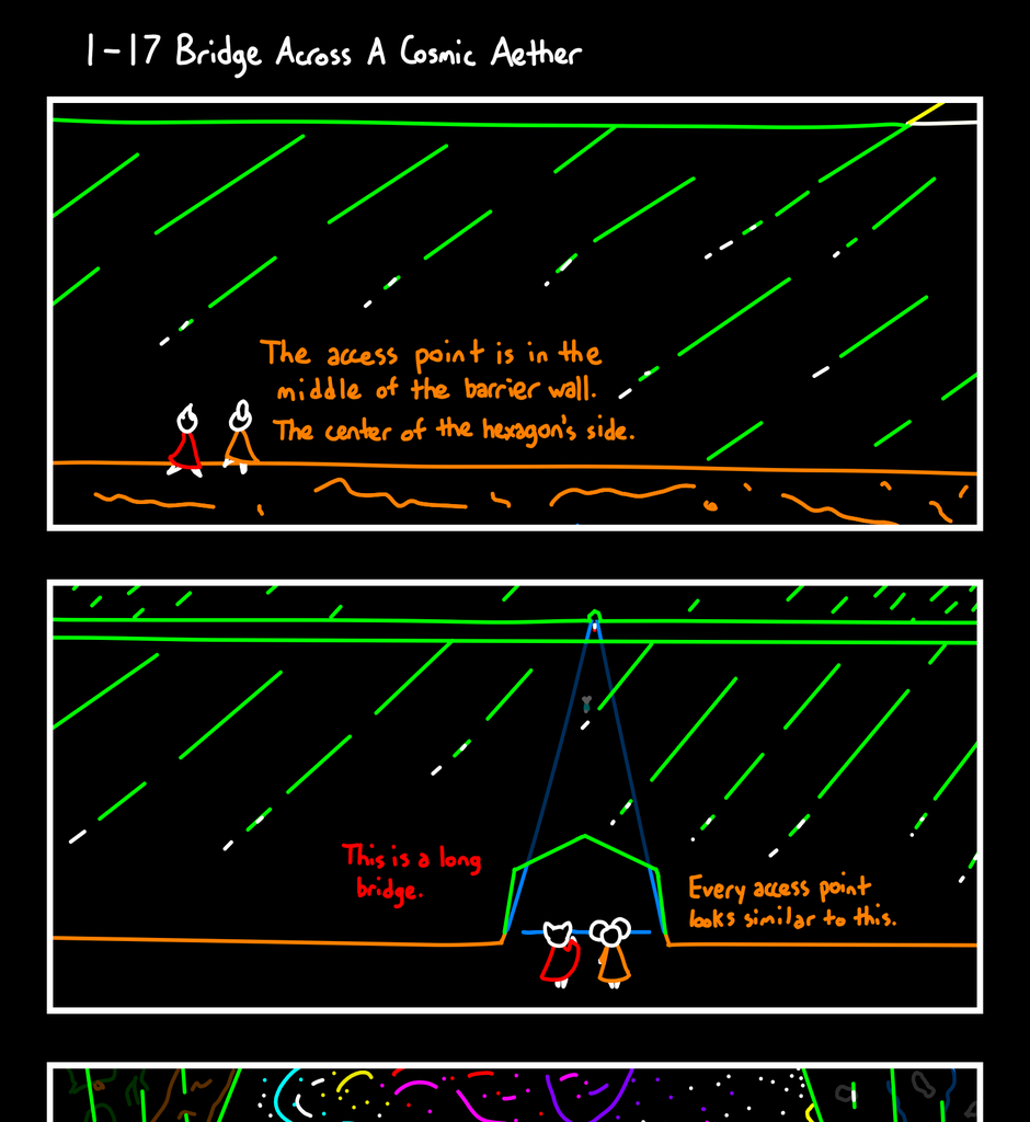 Cosmic Connect - Episode 18, Page 1: 1-17 Bridge Across A Comic Aether