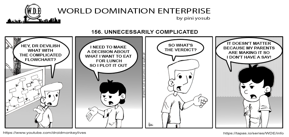 WDE - WORLD DOMINATION ENTERPRISE  - Episode 156, Page 1: 156