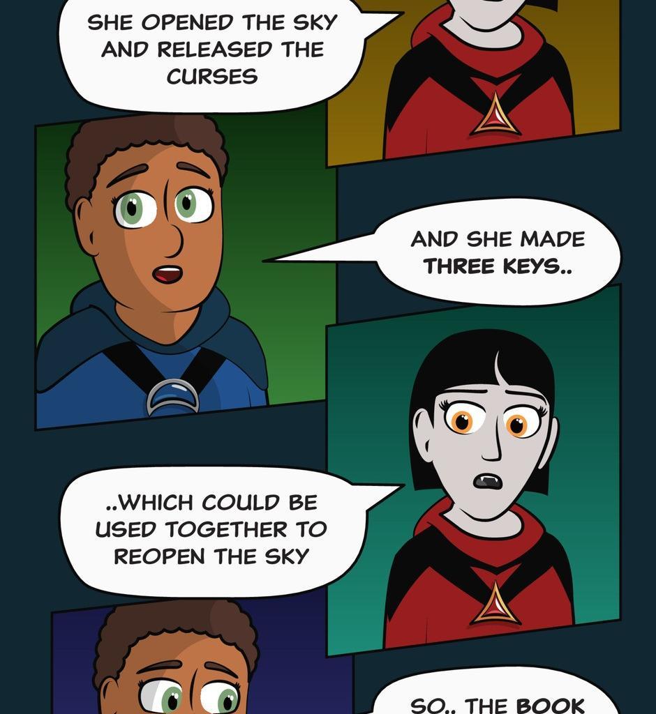 Hexica Spellfire - Episode 14, Page 1: Chapter14 - Mass and Volume