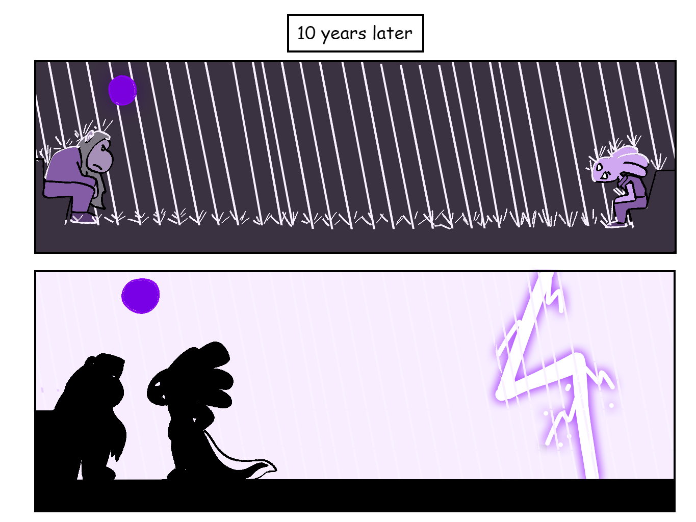 Wushi-Wushi - Episode 2, Page 12: Chapter 2: Two Sisters