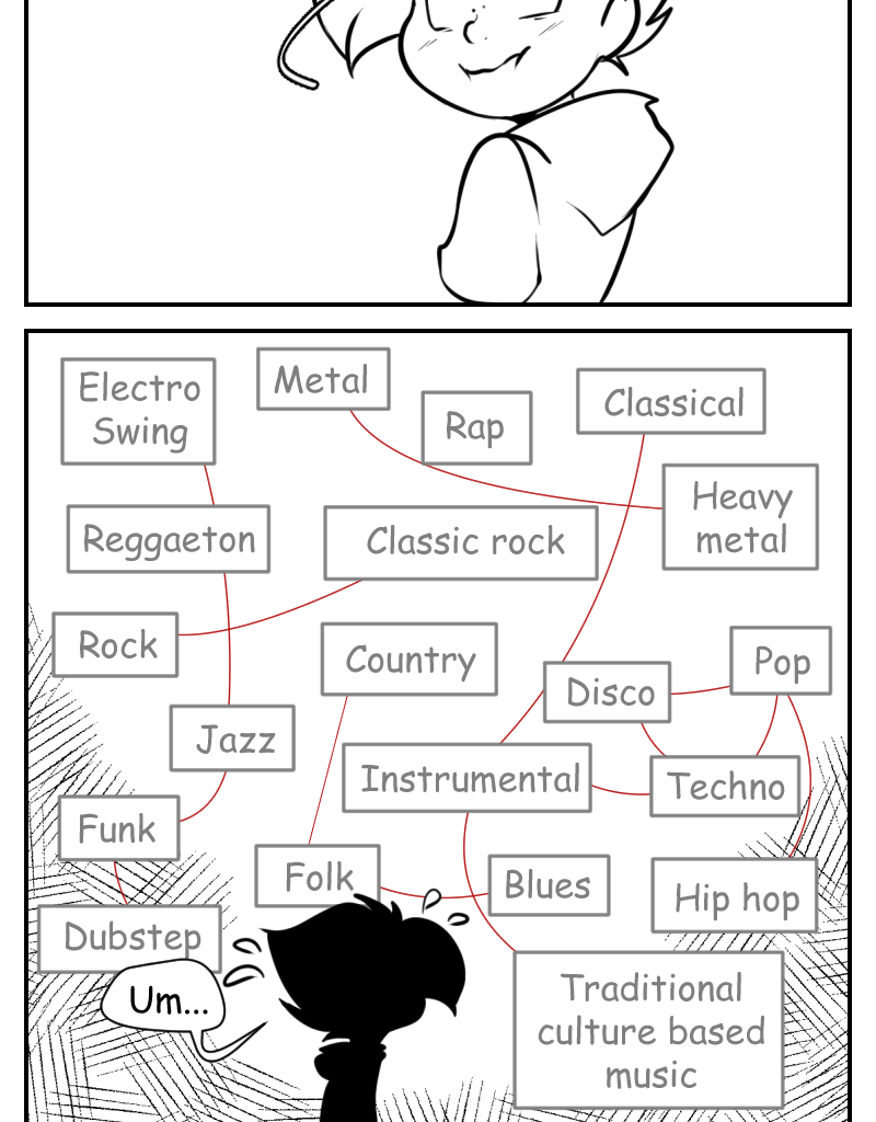 Too Many Thoughts - Episode 7, Page 1: #7