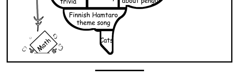 Too Many Thoughts - Episode 15, Page 1: #15