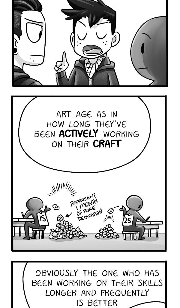 Mondo Mango - Episode 45, Page 1: Comparing Age