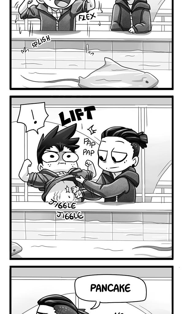 Mondo Mango - Episode 54, Page 1: Body Types