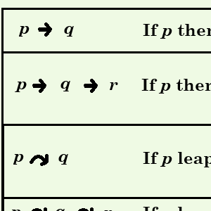(x, why?) - Episode 2: (x, why?) #1984: Social Media Logic Leap