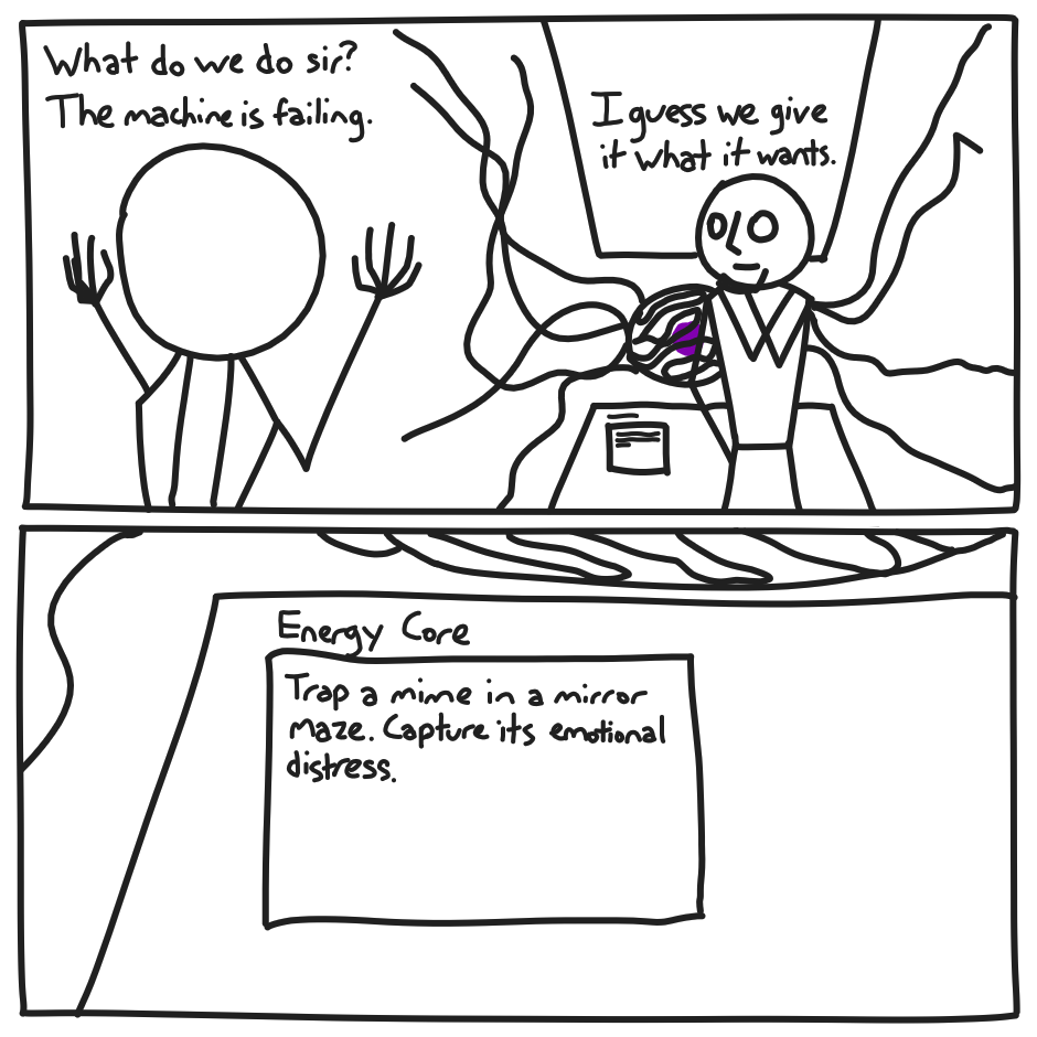 Agony Network - Episode 3, Page 1: Experiment #0003