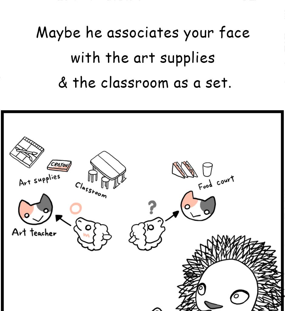 Mikesaka Art Class (◆Episodes are about art methods.) - Episode 9, Page 4: A Child Who Can't Remember My Face(2/2)