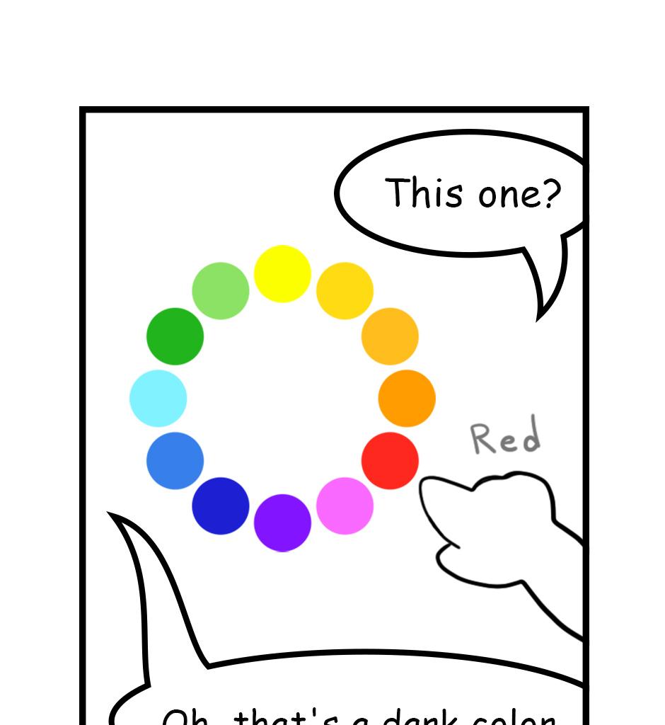 Mikesaka Art Class (◆Episodes are about art methods.) - Episode 17, Page 2: ◆Light Colors & Dark Colors