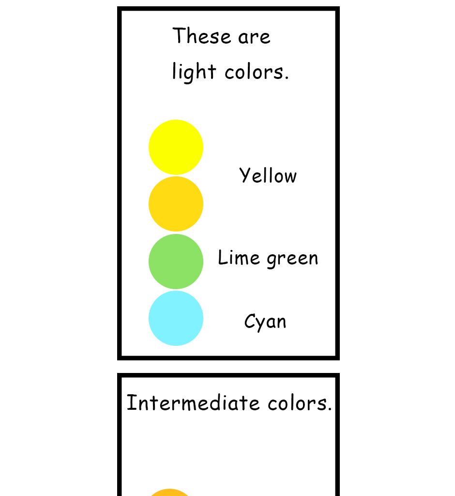 Mikesaka Art Class (◆Episodes are about art methods.) - Episode 17, Page 3: ◆Light Colors & Dark Colors