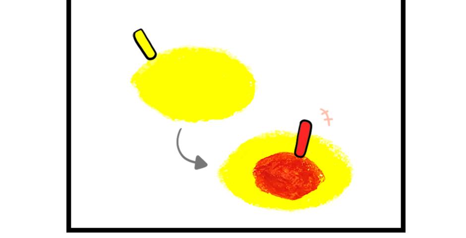 Mikesaka Art Class (◆Episodes are about art methods.) - Episode 17, Page 4: ◆Light Colors & Dark Colors