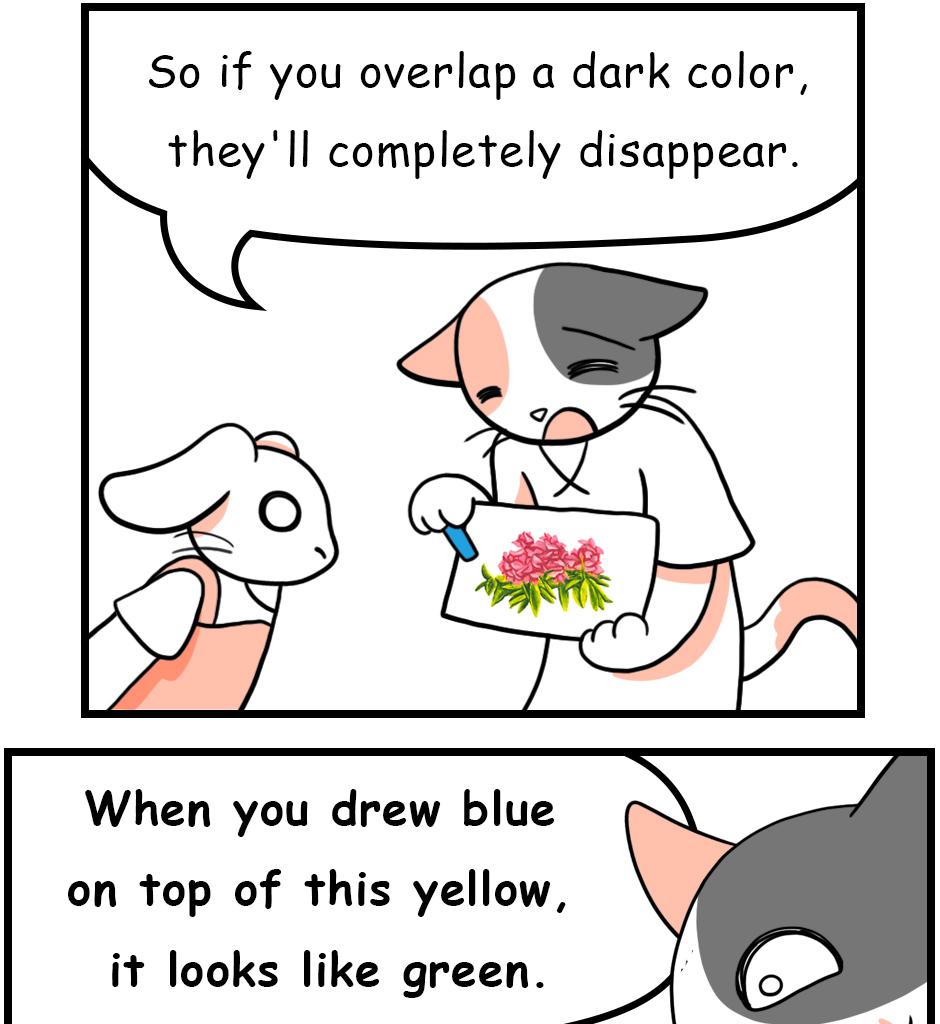 Mikesaka Art Class (◆Episodes are about art methods.) - Episode 31, Page 6: ◆Never Layer All Colors Everywhere