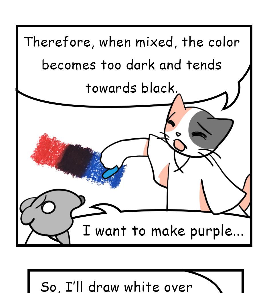 Mikesaka Art Class (◆Episodes are about art methods.) - Episode 33, Page 2: ◆Mixing with White