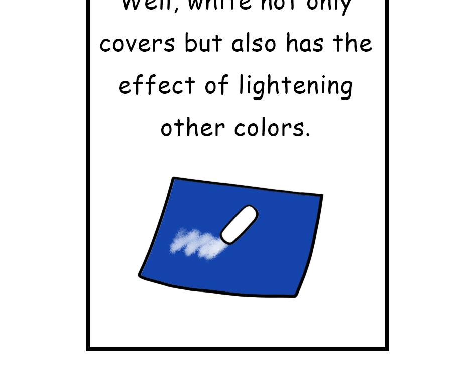 Mikesaka Art Class (◆Episodes are about art methods.) - Episode 33, Page 3: ◆Mixing with White