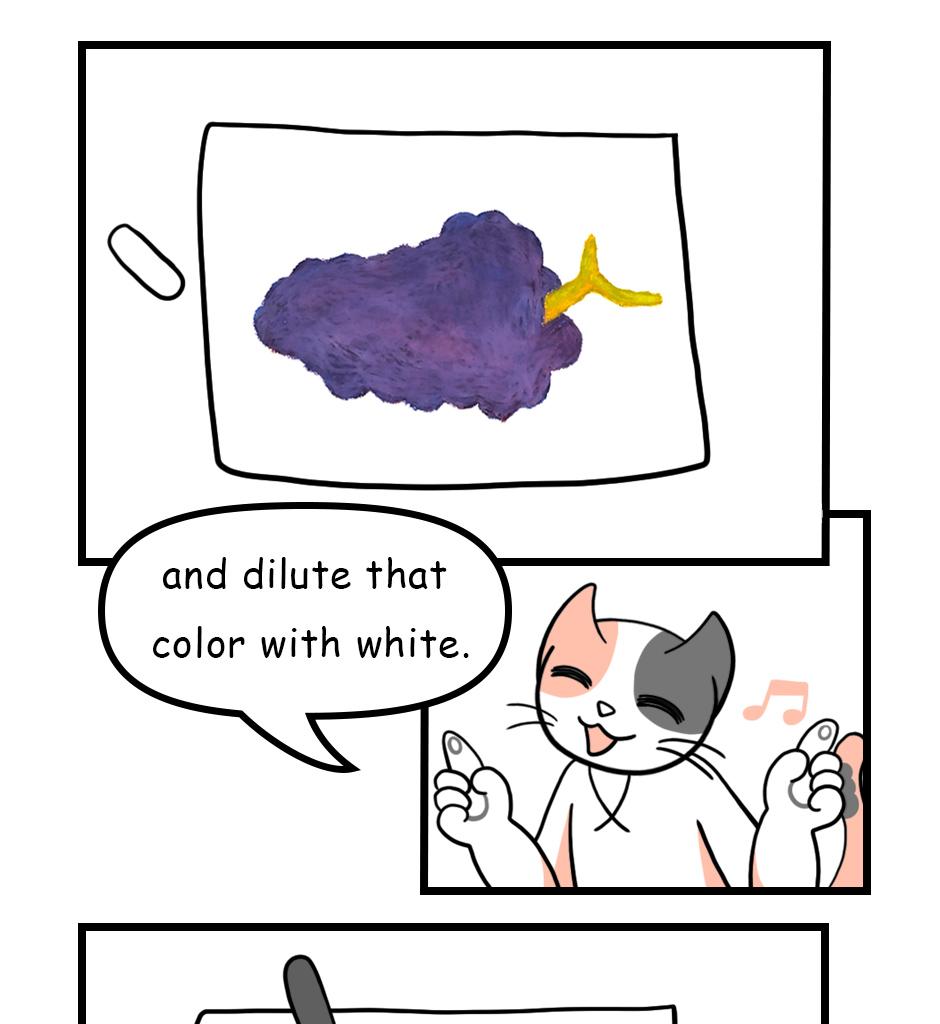 Mikesaka Art Class (◆Episodes are about art methods.) - Episode 33, Page 6: ◆Mixing with White