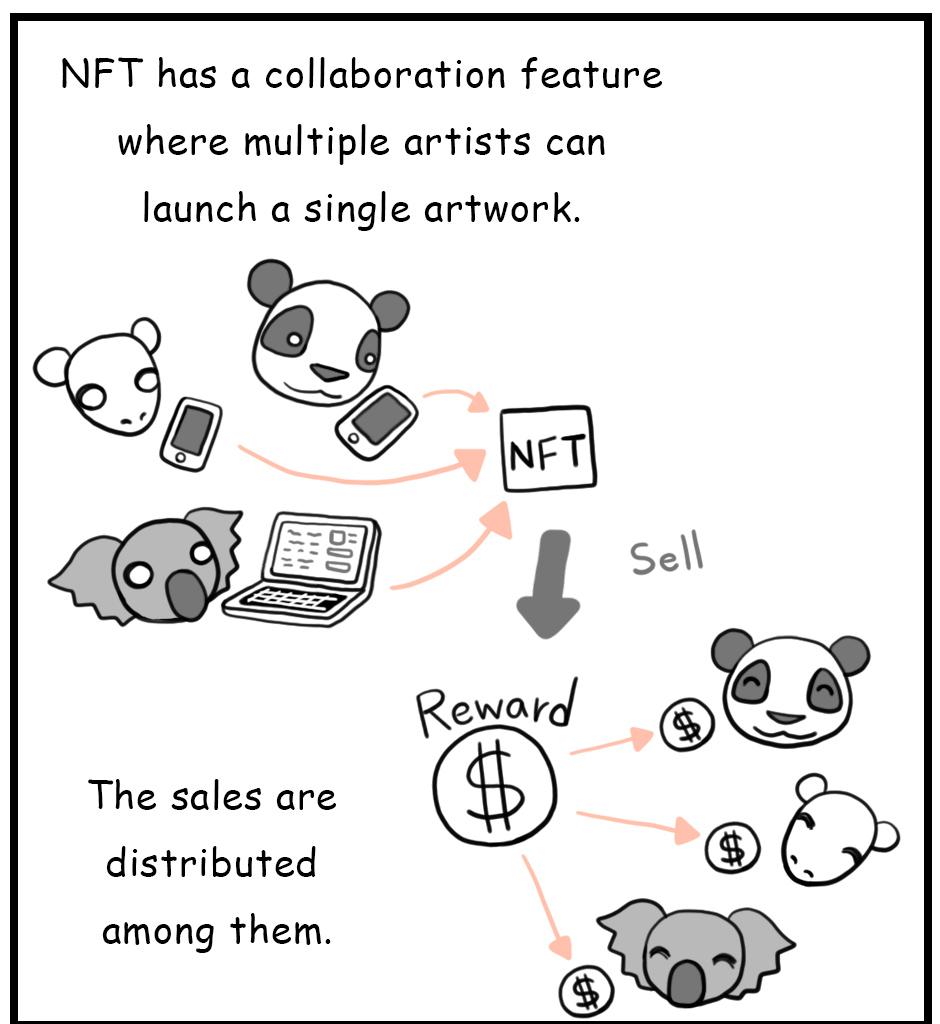 Mikesaka Art Class (◆Episodes are about art methods.) - Episode 38, Page 5: The Black Heifer(1/3)