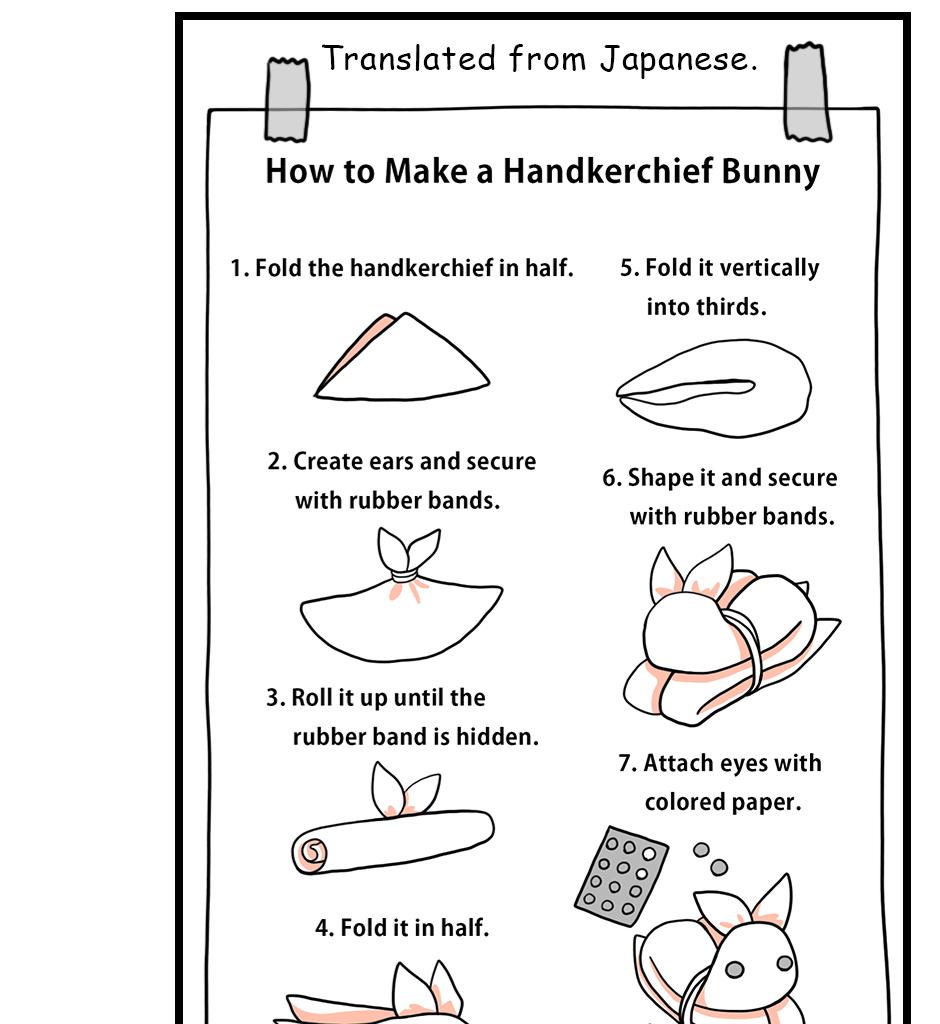 Mikesaka Art Class (◆Episodes are about art methods.) - Episode 48, Page 2: 39. Rabbit Handkerchief(1/2)