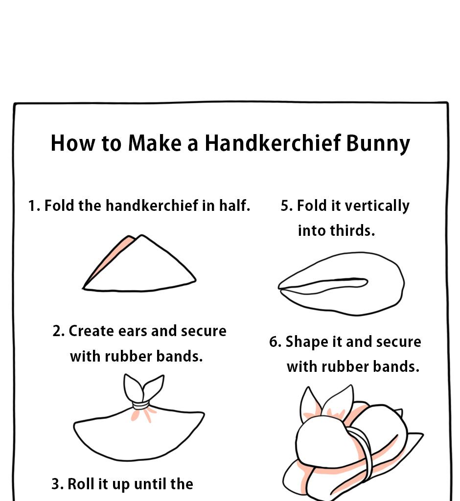 Mikesaka Art Class (◆Episodes are about art methods.) - Episode 49, Page 8: 39. Rabbit Handkerchief(2/2)