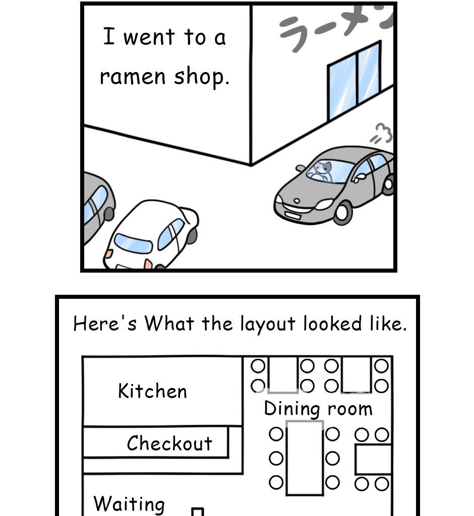 Mikesaka Art Class (◆Episodes are about art methods.) - Episode 55, Page 2: 42. Parents Searching for Their Lost Child