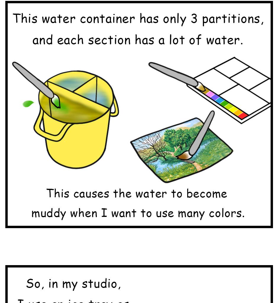Mikesaka Art Class (◆Episodes are about art methods.) - Episode 62, Page 3: 49. ◆The Water Container