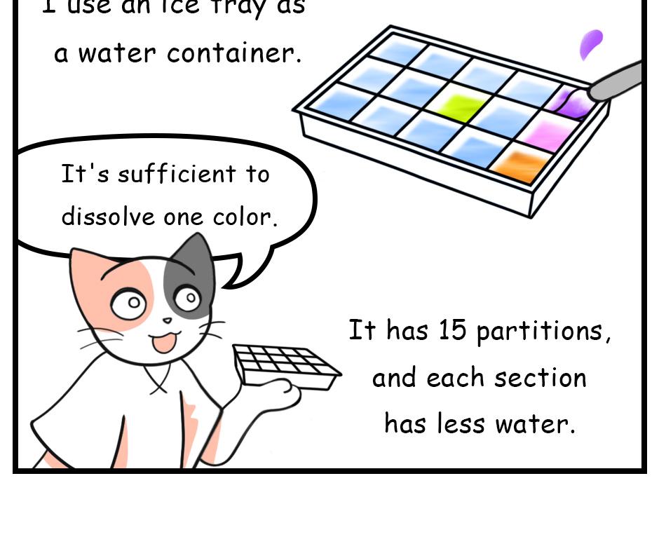 Mikesaka Art Class (◆Episodes are about art methods.) - Episode 62, Page 3: 49. ◆The Water Container