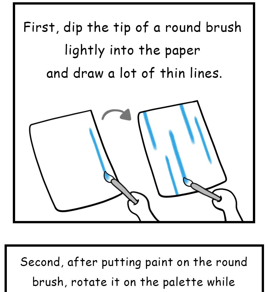 Mikesaka Art Class (◆Episodes are about art methods.) - Episode 69, Page 2: 55. ◆How to Paint Rain
