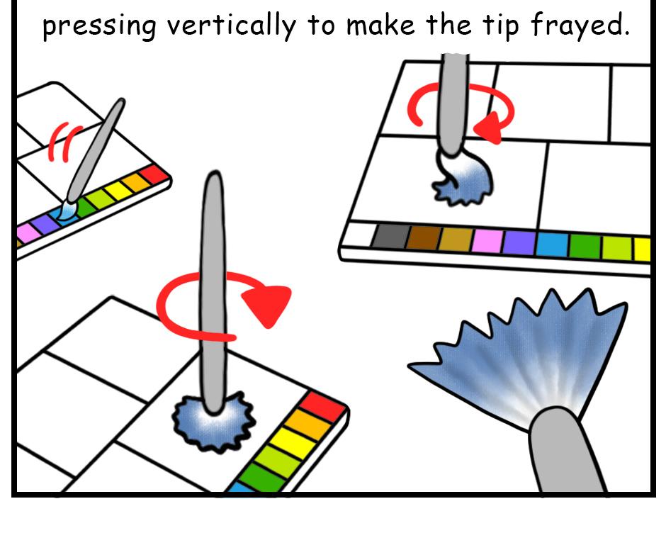 Mikesaka Art Class (◆Episodes are about art methods.) - Episode 69, Page 2: 55. ◆How to Paint Rain