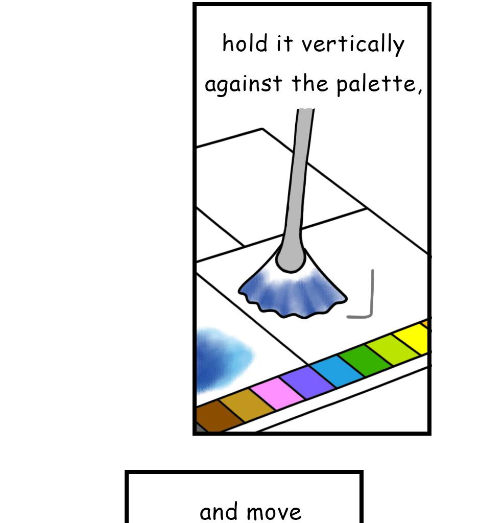 Mikesaka Art Class (◆Episodes are about art methods.) - Episode 69, Page 7: 55. ◆How to Paint Rain