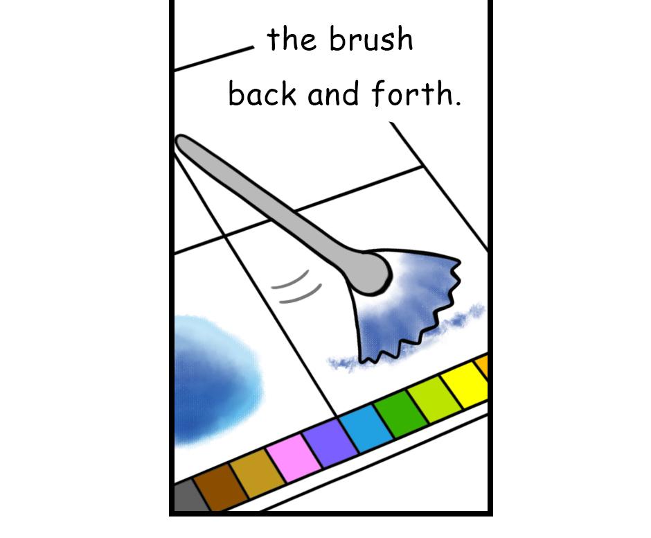 Mikesaka Art Class (◆Episodes are about art methods.) - Episode 69, Page 7: 55. ◆How to Paint Rain