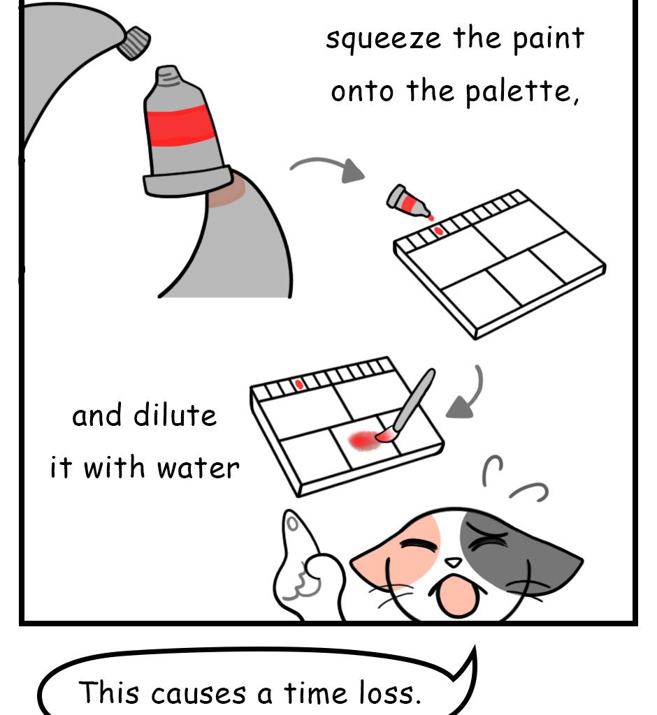 Mikesaka Art Class (◆Episodes are about art methods.) - Episode 78, Page 5: 62. ◆How to Use a Palette(1/2)