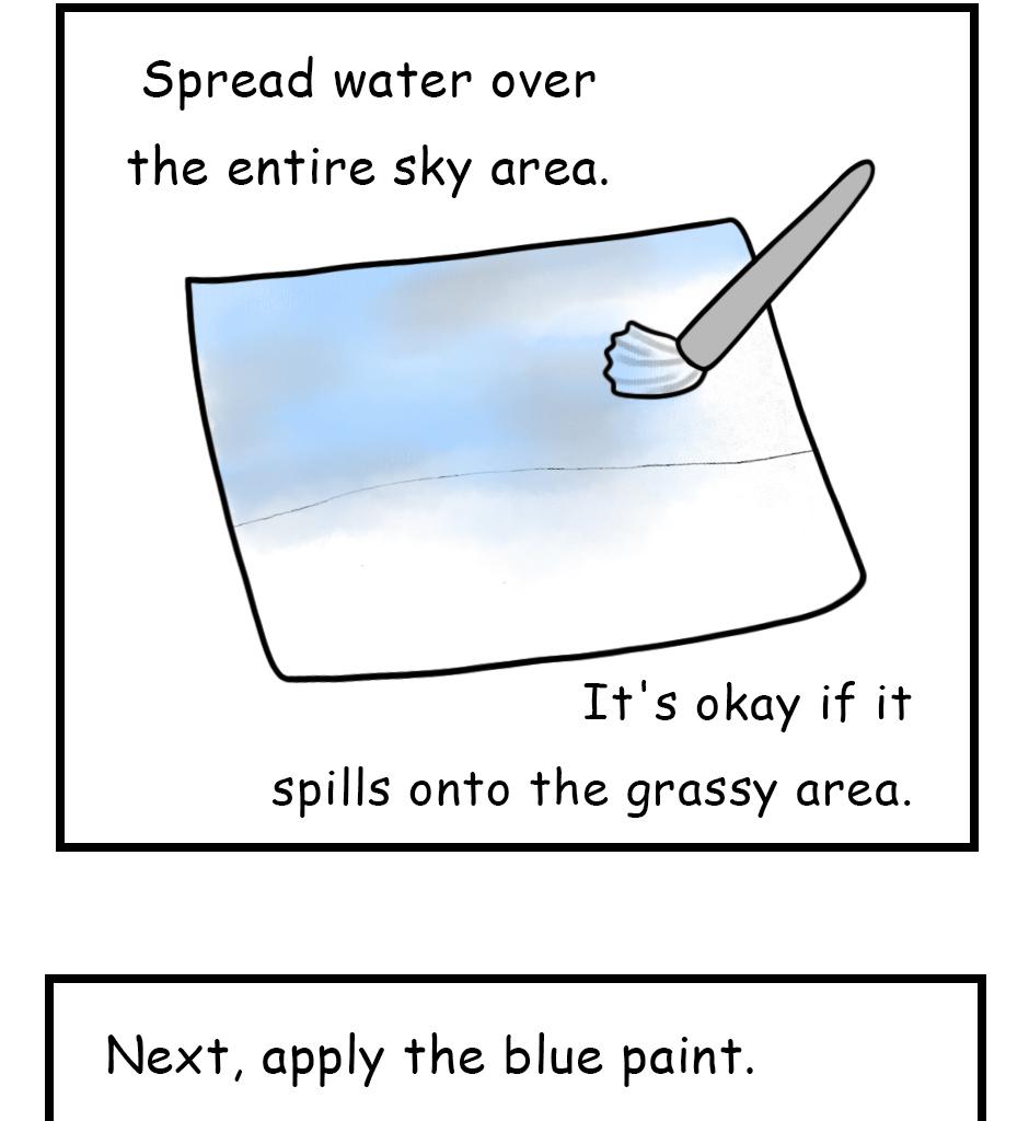 Mikesaka Art Class (◆Episodes are about art methods.) - Episode 81, Page 6: 64. ◆How to Paint the Sky(Watercolor)(1/3)