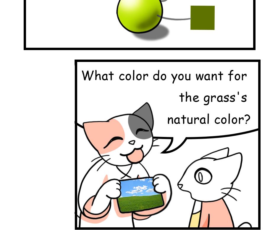 Mikesaka Art Class (◆Episodes are about art methods.) - Episode 84, Page 2: 65. ◆How to Paint the Meadow(Watercolor)