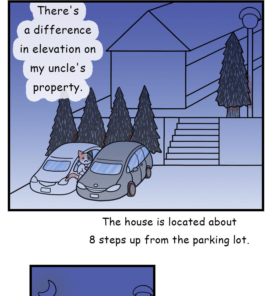 Mikesaka Art Class (◆Episodes are about art methods.) - Episode 88, Page 3: 67. Discomfort in the Darkness