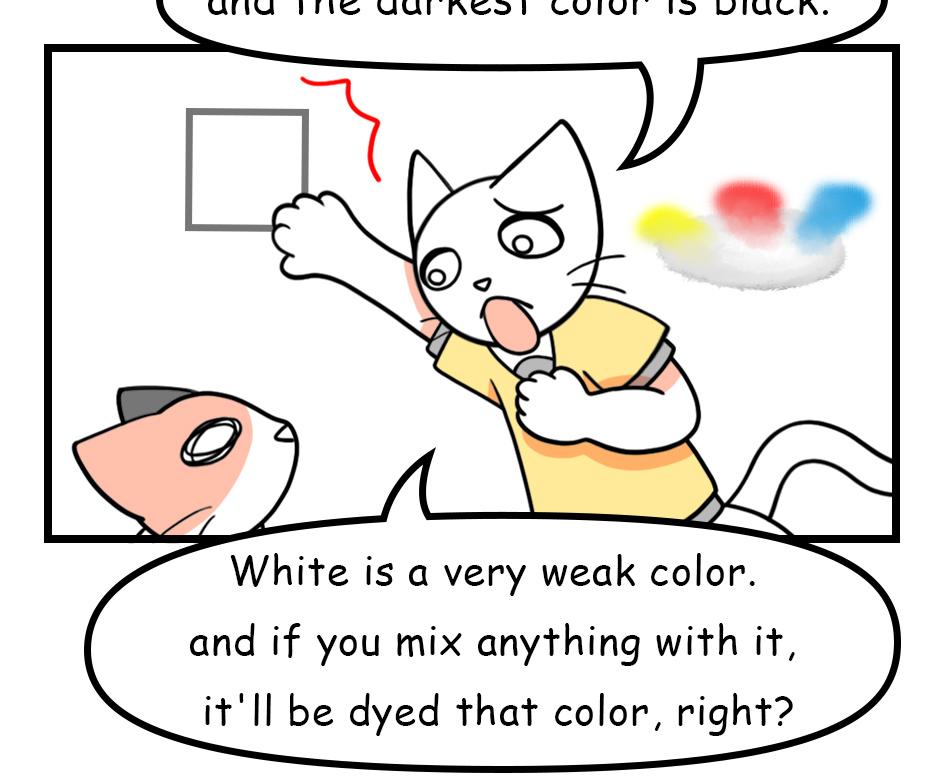 Mikesaka Art Class (◆Episodes are about art methods.) - Episode 89, Page 6: 68. ◆About Light