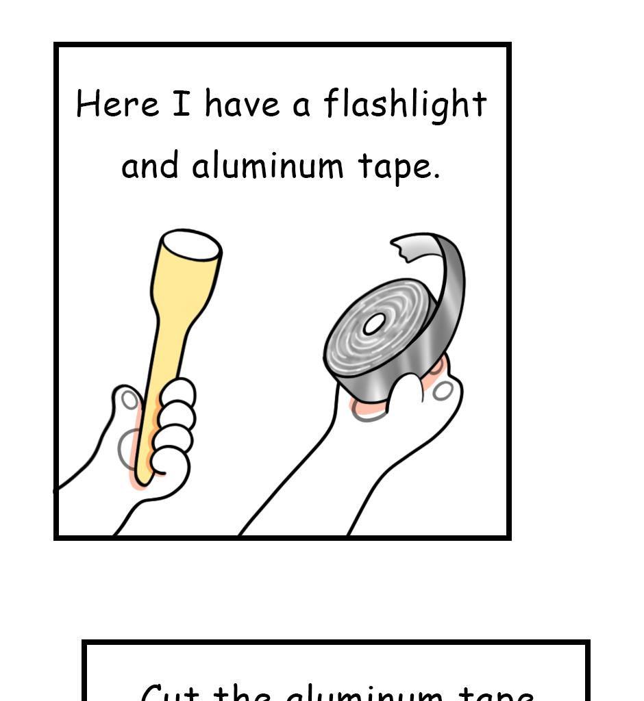 Mikesaka Art Class (◆Episodes are about art methods.) - Episode 90, Page 4: 69. ◆Mixing Light