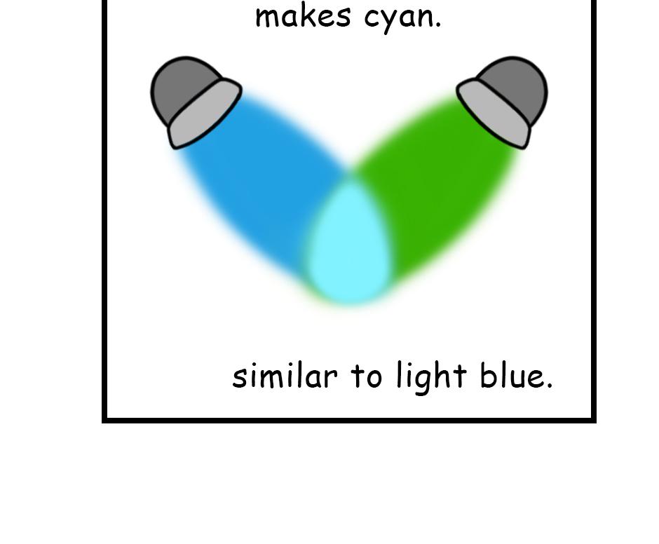 Mikesaka Art Class (◆Episodes are about art methods.) - Episode 90, Page 10: 69. ◆Mixing Light