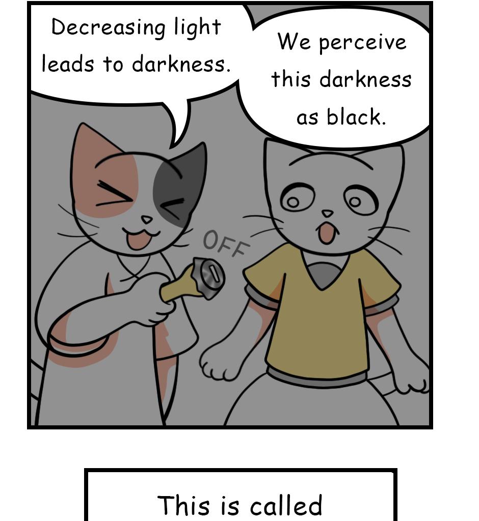 Mikesaka Art Class (◆Episodes are about art methods.) - Episode 90, Page 11: 69. ◆Mixing Light