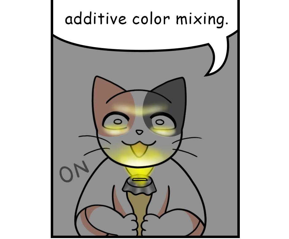 Mikesaka Art Class (◆Episodes are about art methods.) - Episode 90, Page 11: 69. ◆Mixing Light