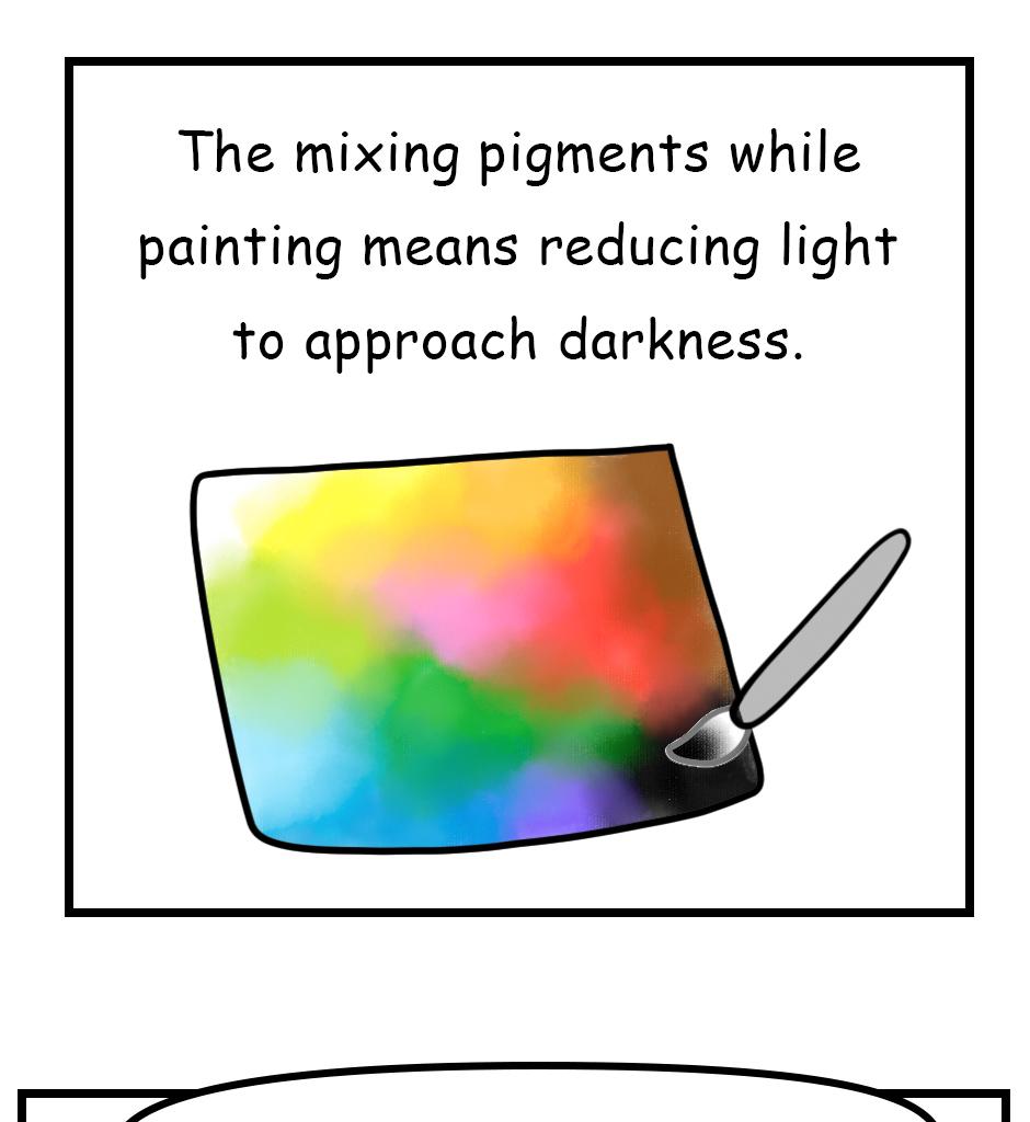 Mikesaka Art Class (◆Episodes are about art methods.) - Episode 90, Page 14: 69. ◆Mixing Light