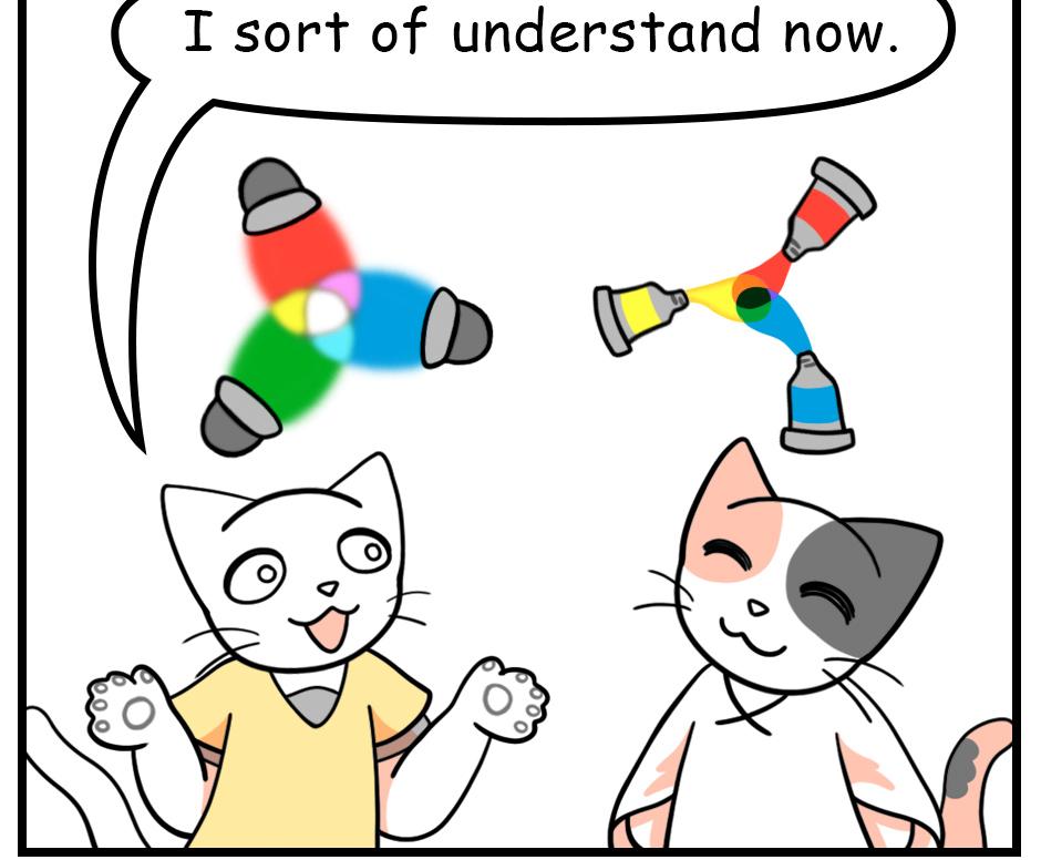 Mikesaka Art Class (◆Episodes are about art methods.) - Episode 90, Page 14: 69. ◆Mixing Light